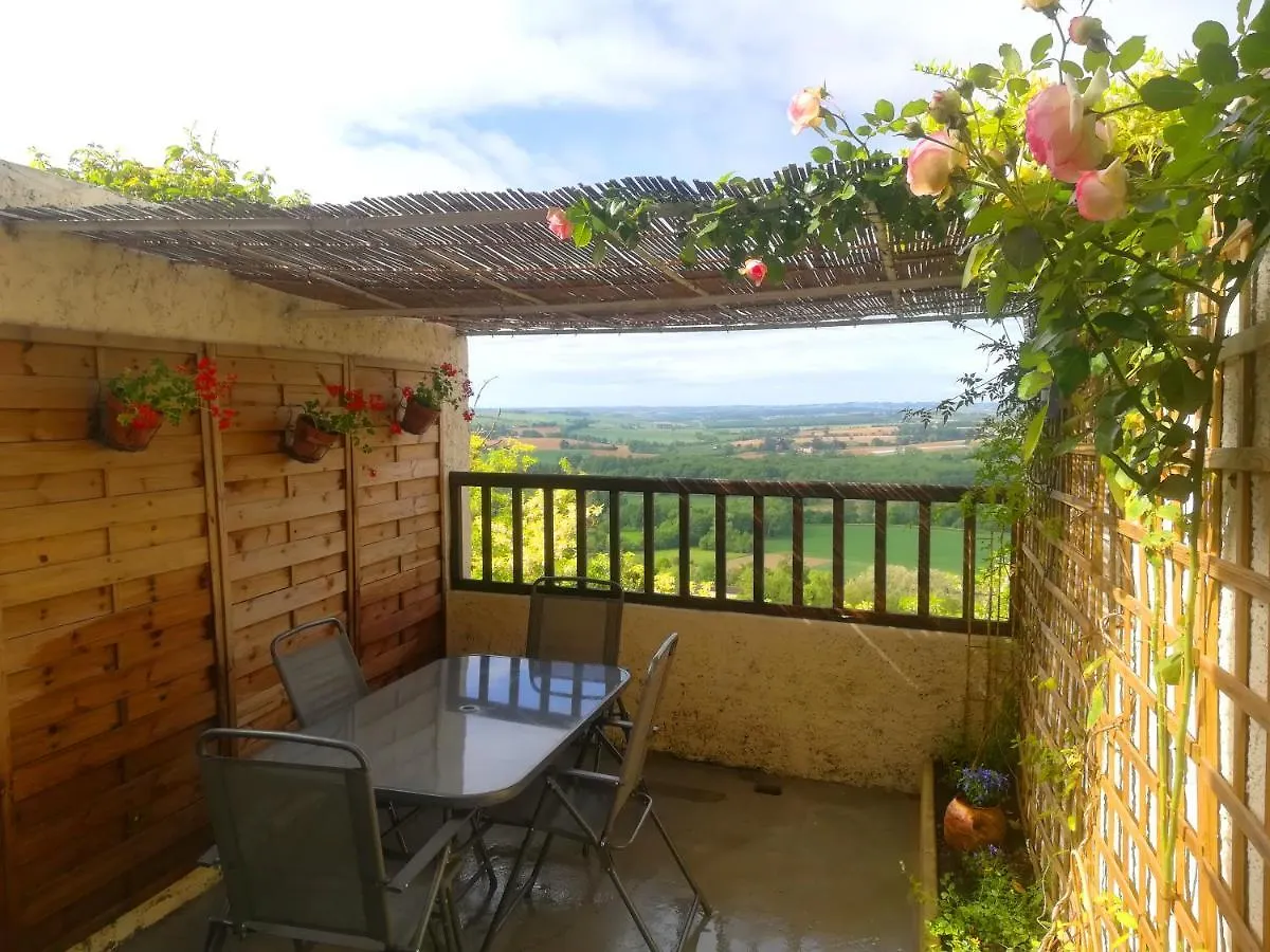 Gite Des Remparts A レクトゥール